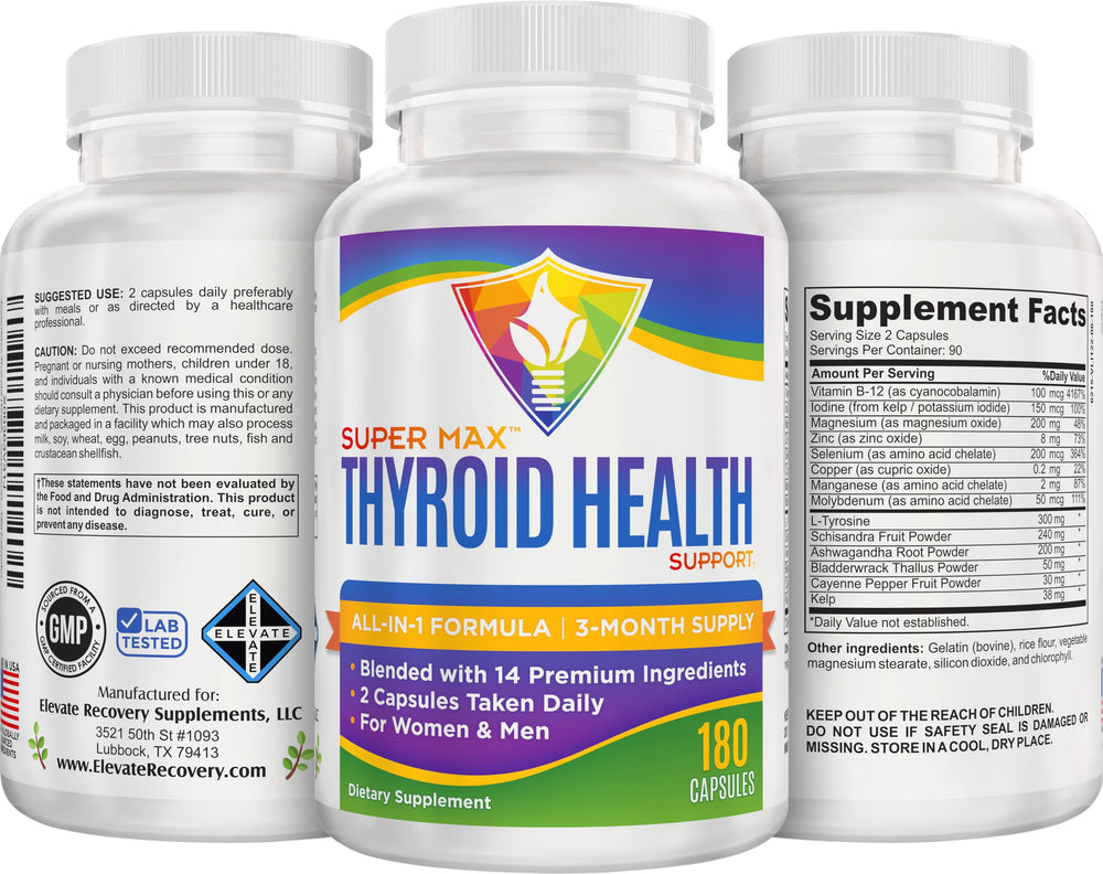 Daily dosage guide for Elevate Recovery Thyroid Support shows recommended intake