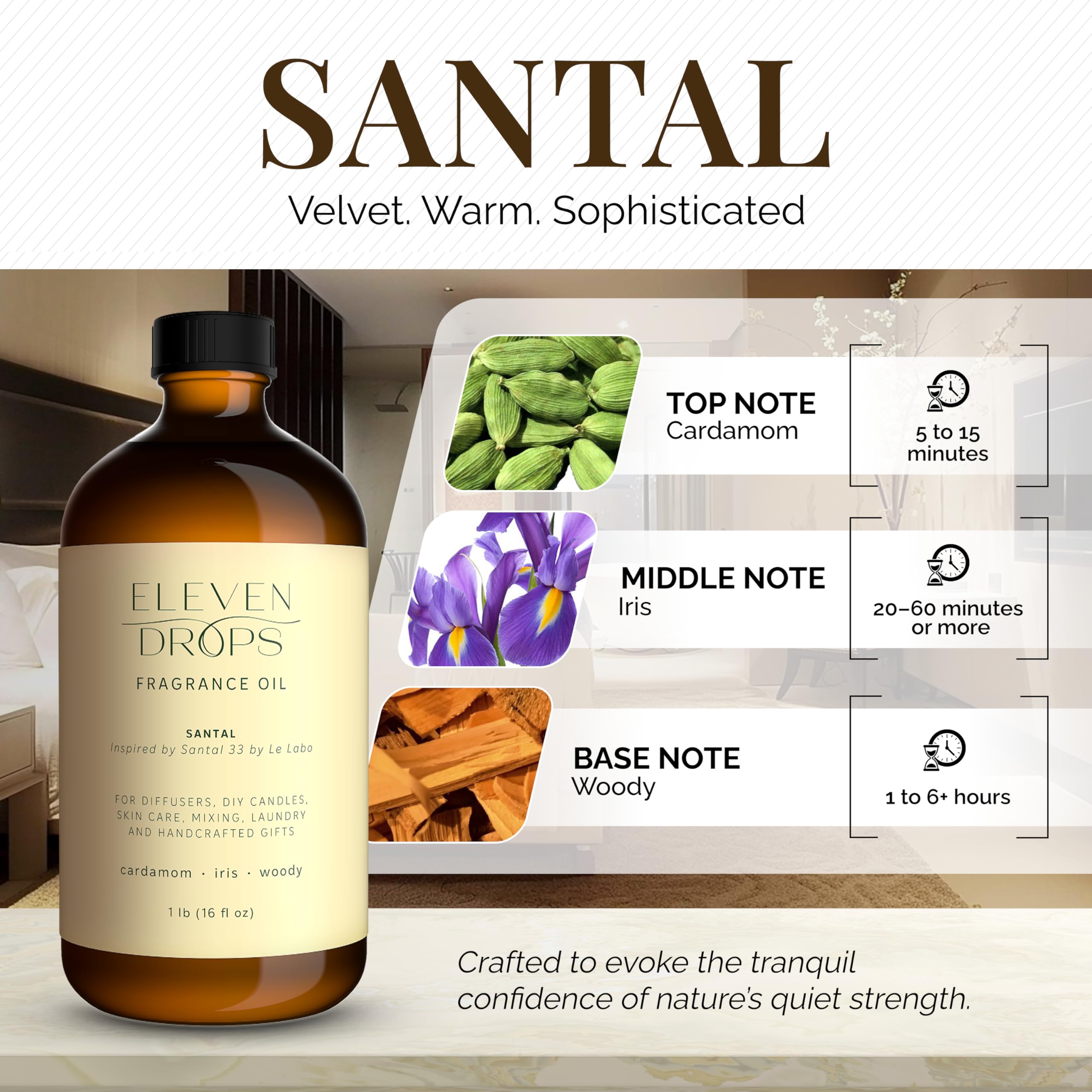Eleven Drops Santal car scent refreshes a vehicle interior.