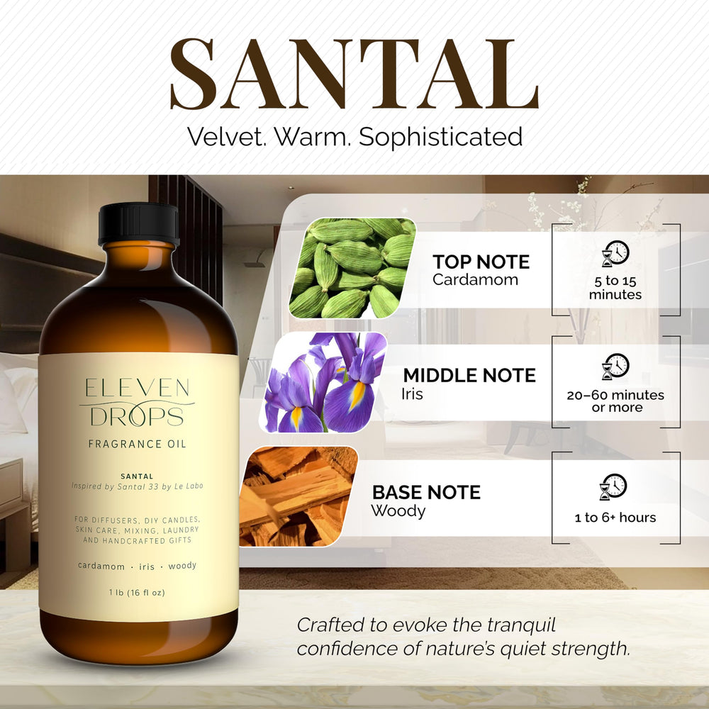 Eleven Drops Santal car scent refreshes a vehicle interior.