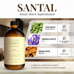 Eleven Drops Santal car scent refreshes a vehicle interior.