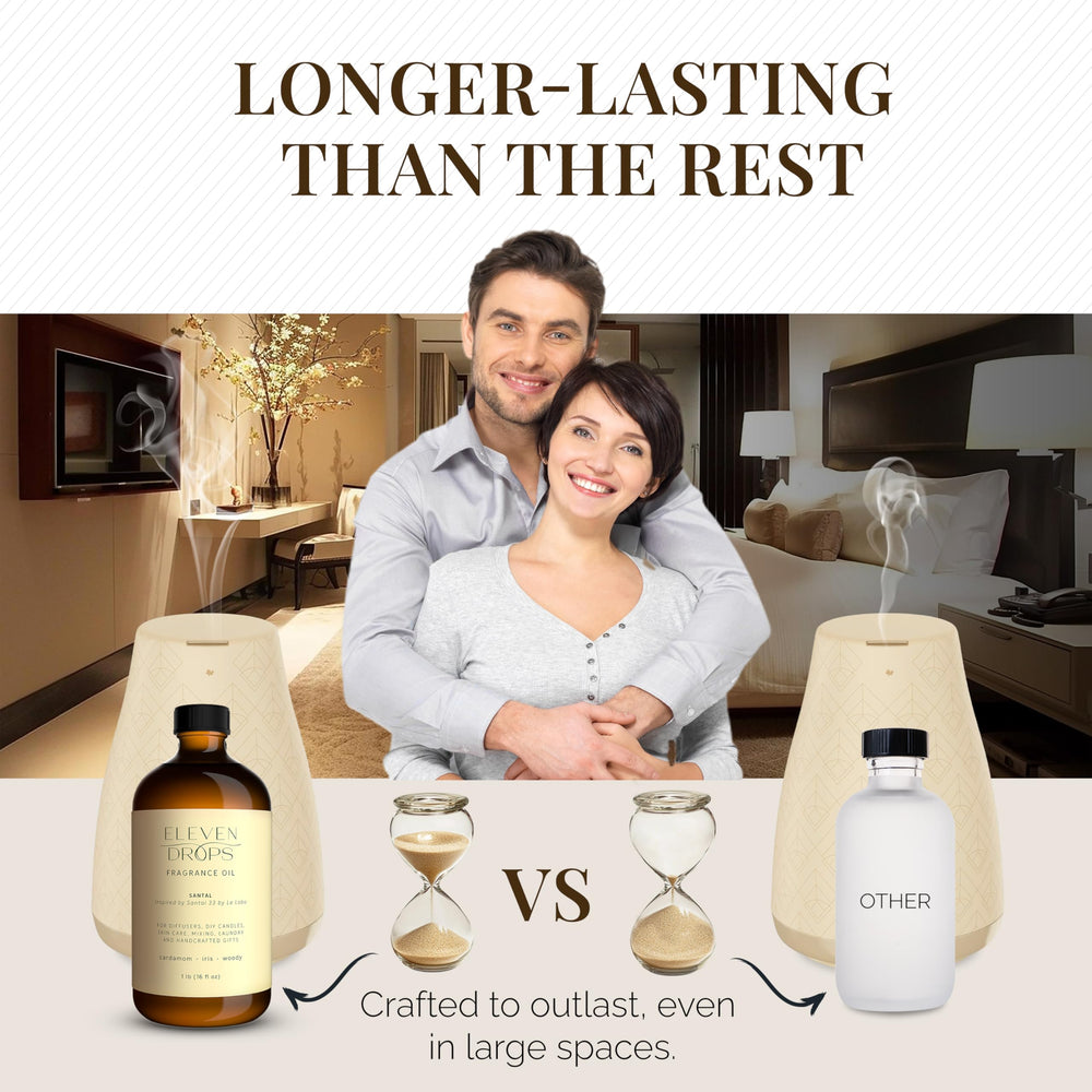 Eleven Drops Santal room spray delivers elegant, long-lasting aroma.