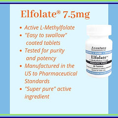 ELFOLATE packaging shows daily dosage details for use.
