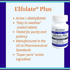 ELFOLATE Plus label and packaging emphasizing quality standards.