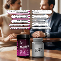 ELICORE label shows non-GMO and gluten-free promise for women's health.