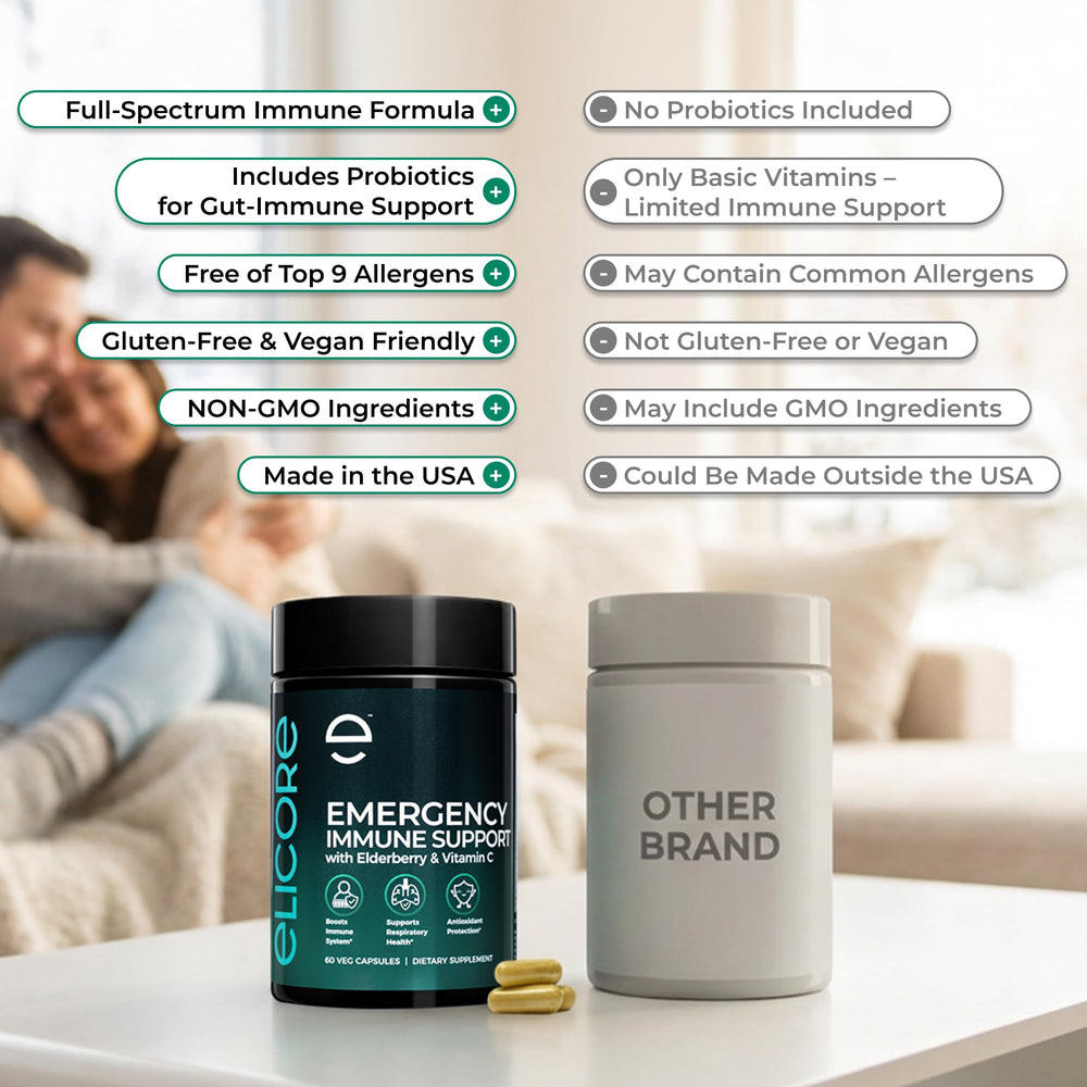 ELICORE Turmeric-curcumin powder scene illustrating natural antioxidant protection.