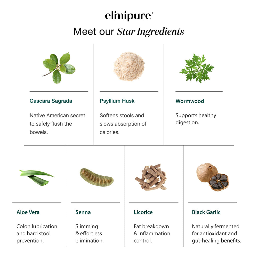 Elimipure bottle cap removal showing easy daily intake angle.