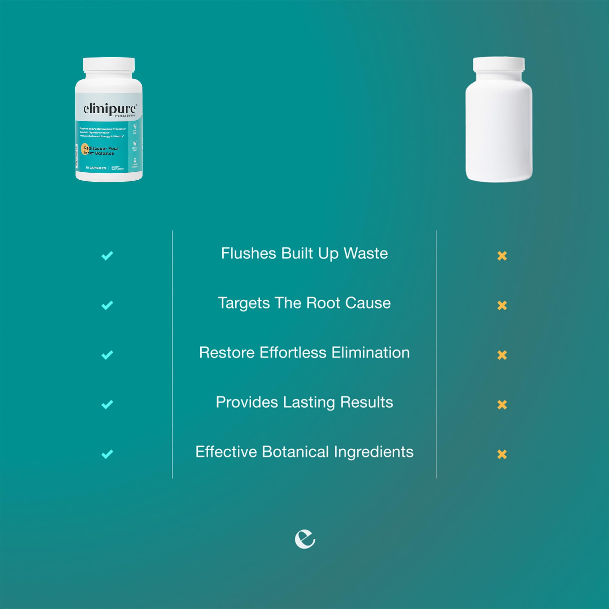 Elimipure Gut Cleanse capsules on white background for clean intake