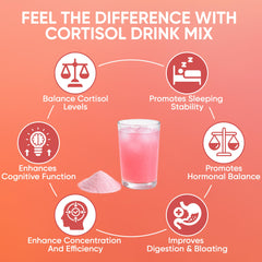 Elional Cortisol Drink Raspberry Lemonade in a glass for moments of calm