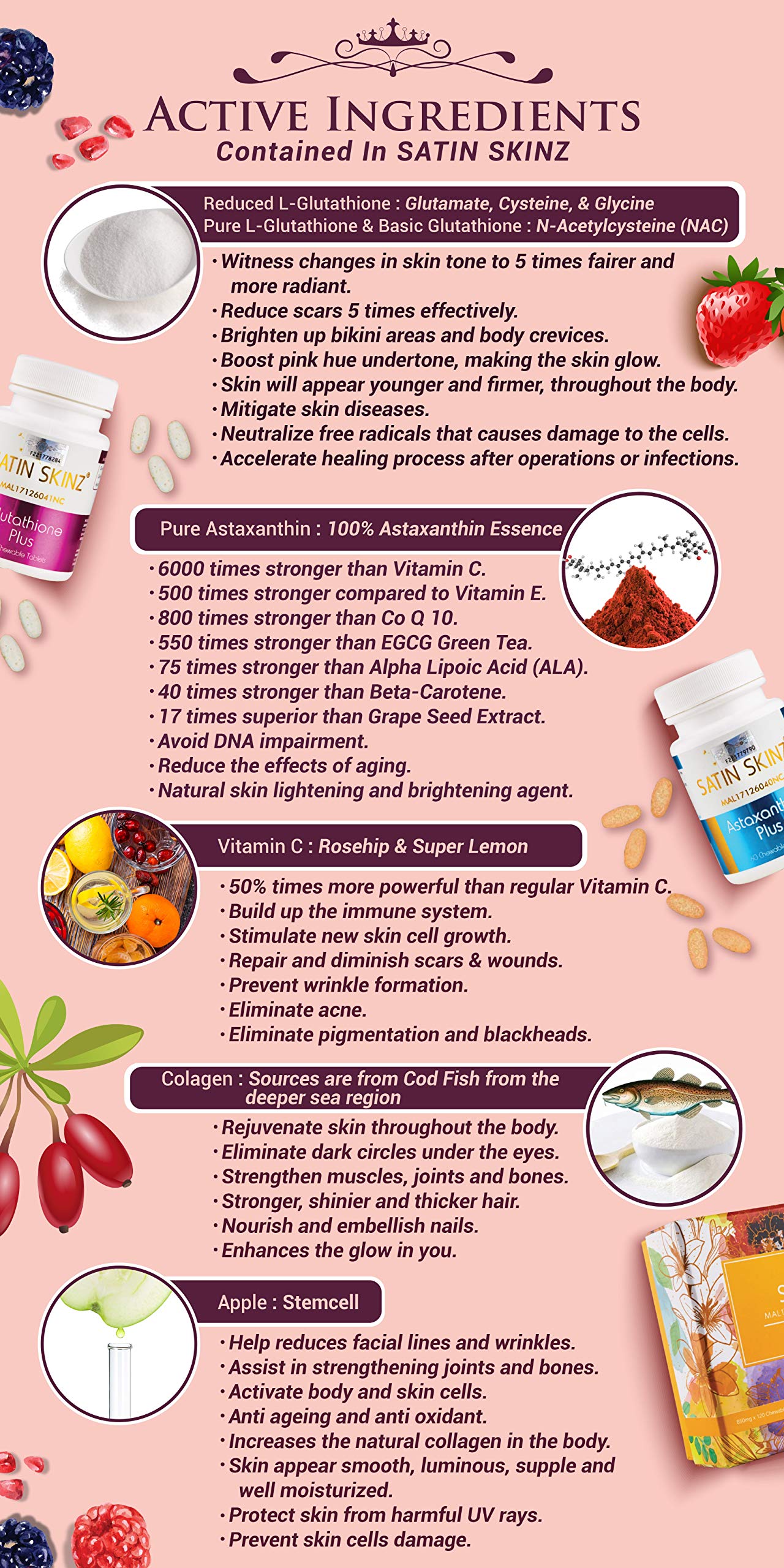 Elizkof Satin Skinz Astaxnthin Plus dosage chart aids routine planning.