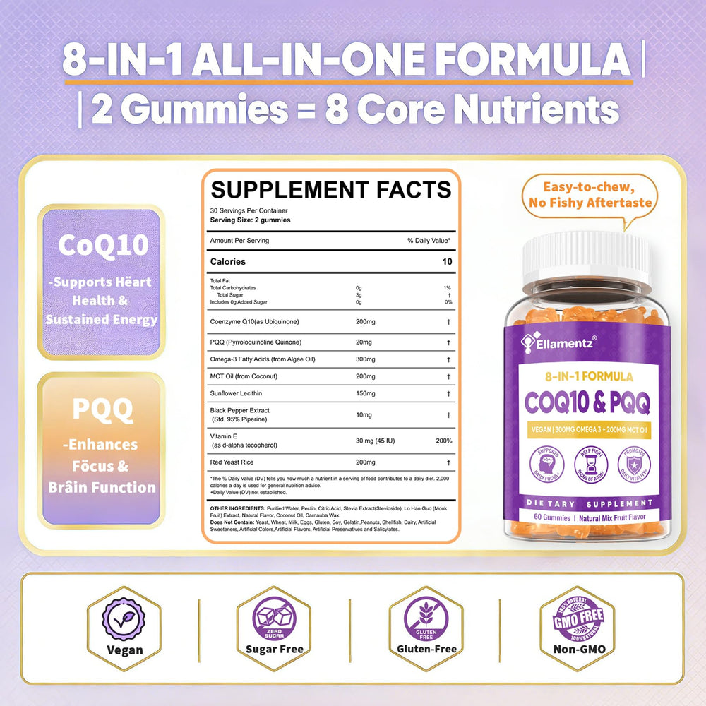 ELLAMENTZ CoQ10 Gummies in hand illustrating convenient daily energy boost.