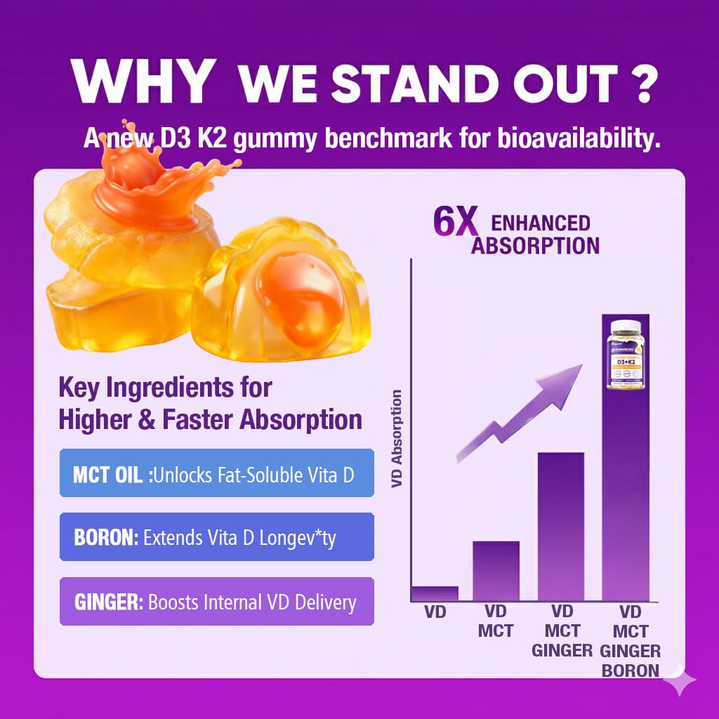 GummieJel liquid core delivery visual in ELLAMENTZ gummies
