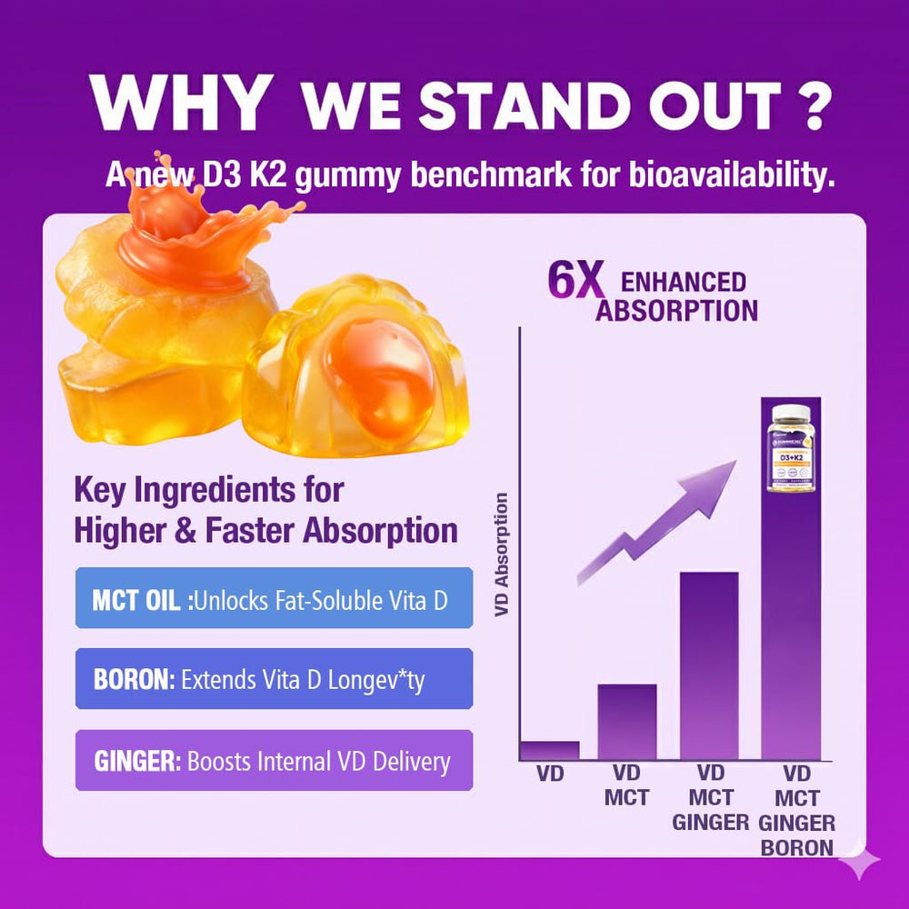 GummieJel liquid core delivery visual in ELLAMENTZ gummies