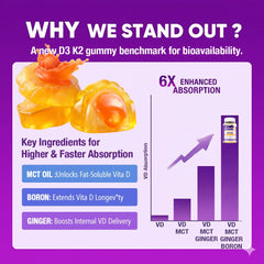 GummieJel liquid core delivery visual in ELLAMENTZ gummies