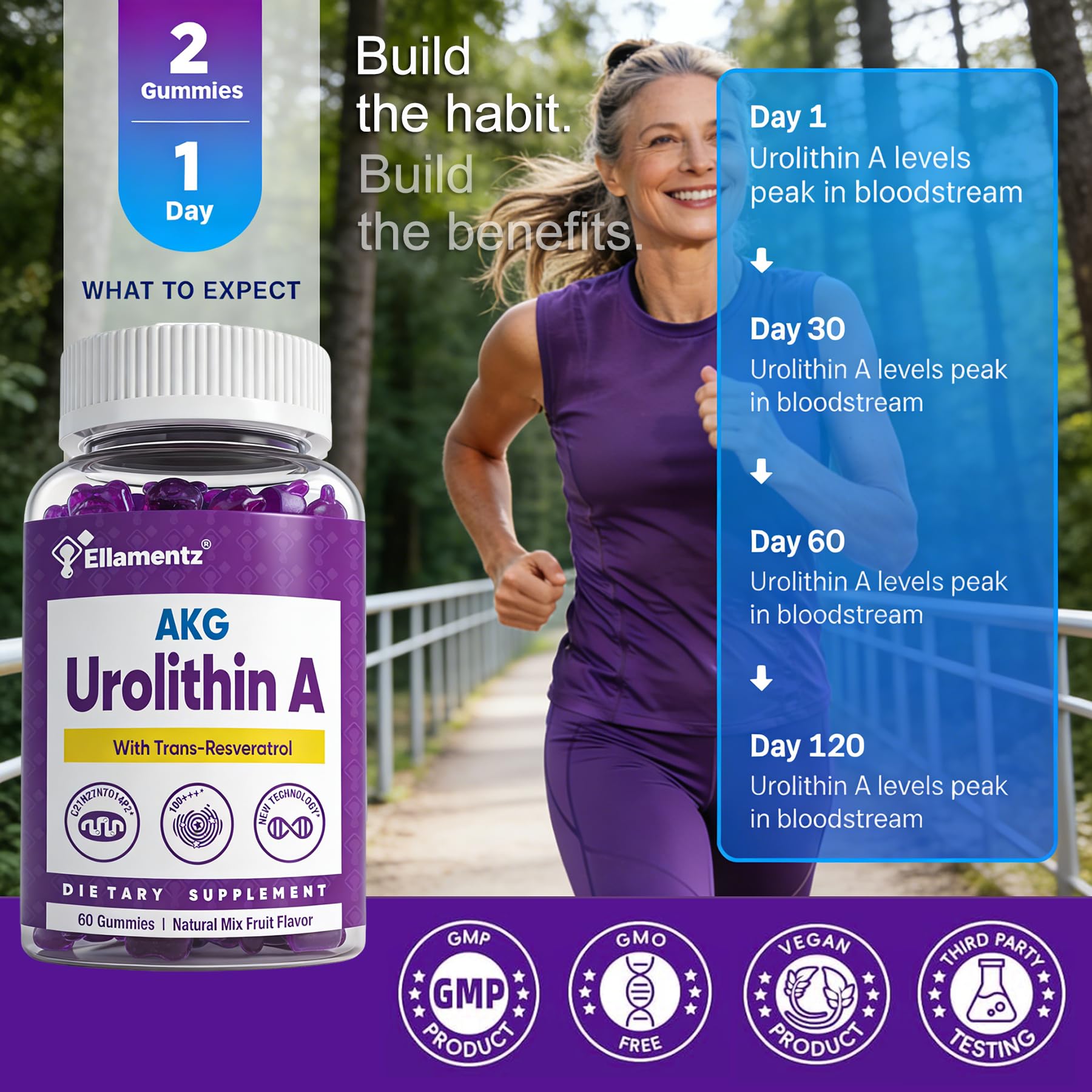 ELLAMENTZ lifestyle scene with daily routine including supplement for consistency