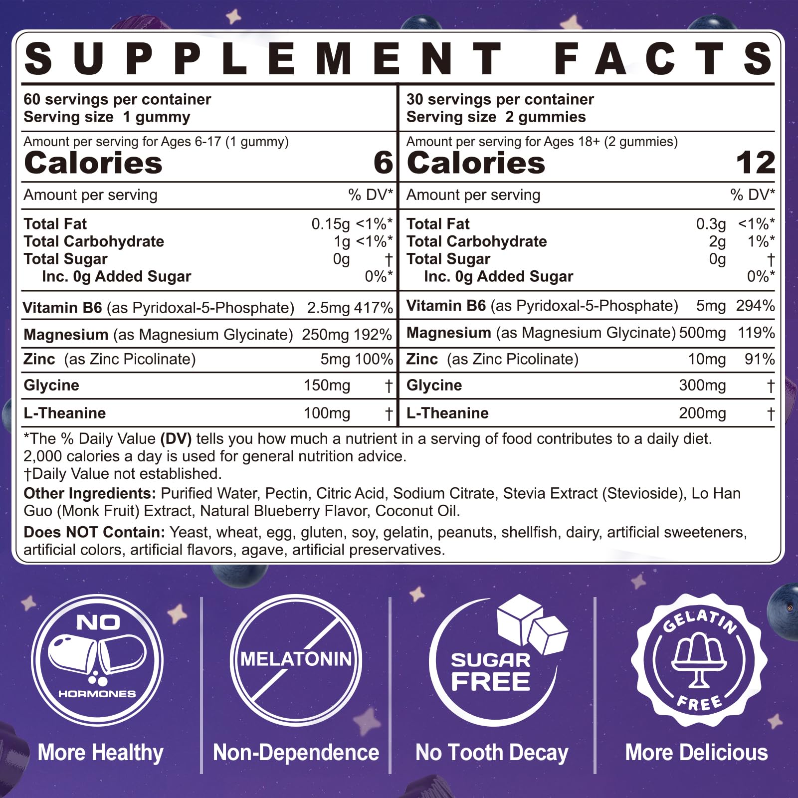 ELLAMENTZ Gummies closeup label highlighting sugar-free formulation.