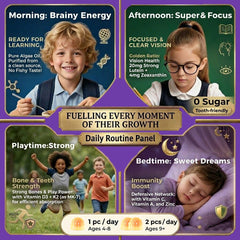 ELLAMENTZ Sugar-Free Kids Calcium Gummies closeup of encouraging daily routine