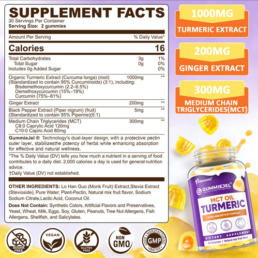 ELLAMENTZ turmeric gummies close-up shows vibrant orange color for absorption