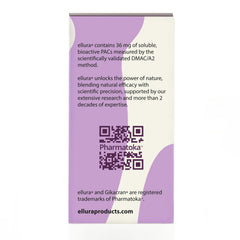 ellura label close-up showing 36 mg PACs per capsule