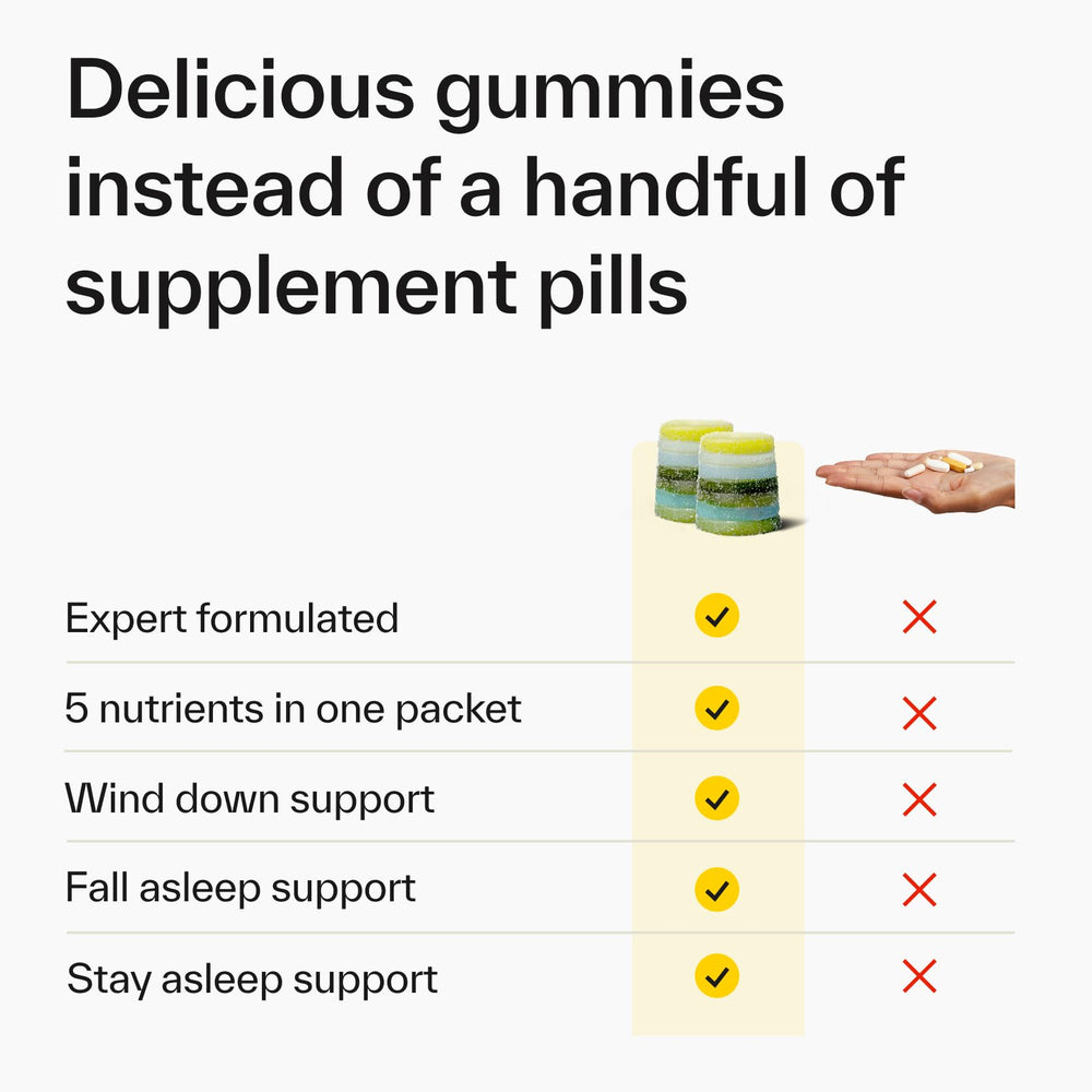 Close-up of a calm night use scenario with Elo Health Sleep Gummies.