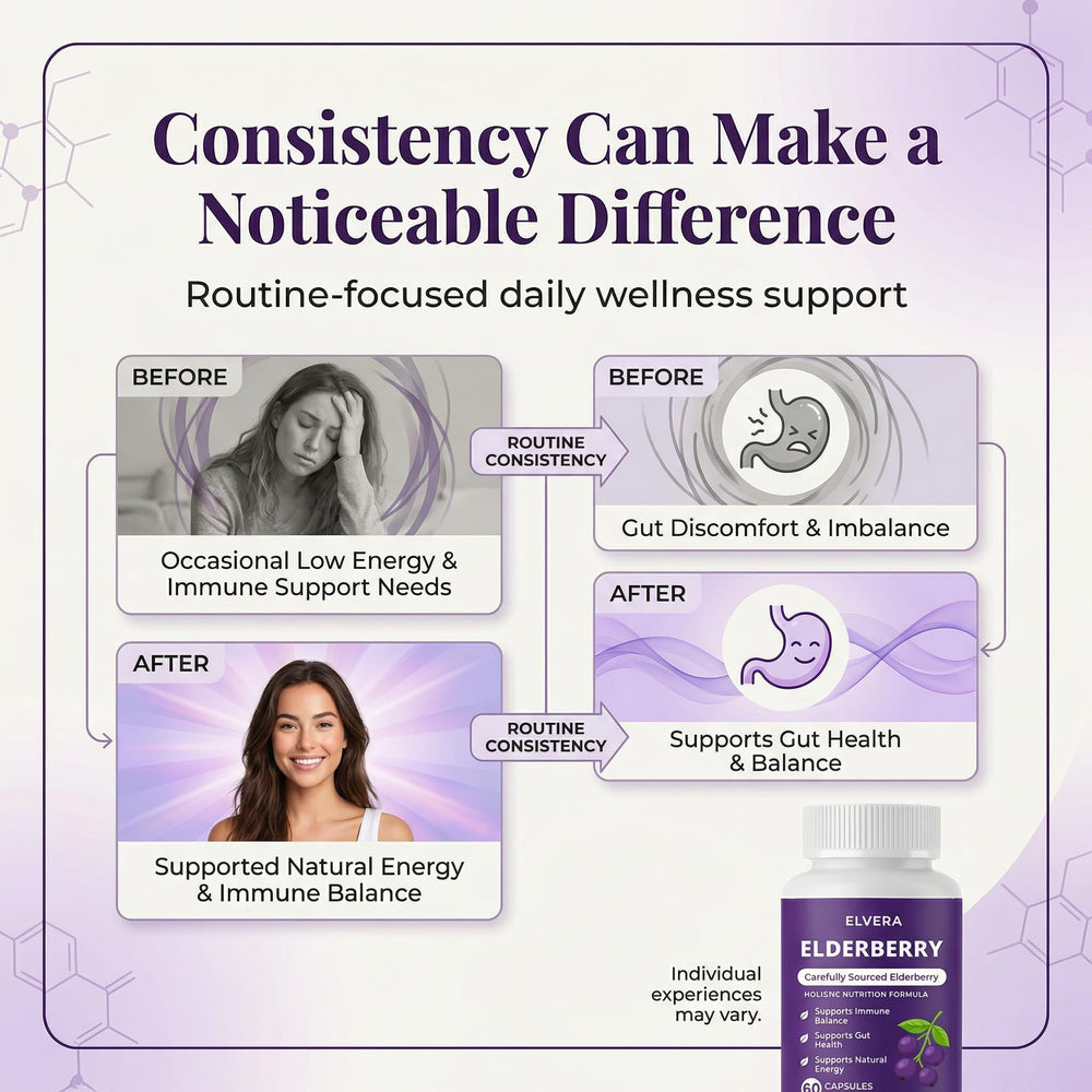 ELVERA Elderberry Gut Support packaging emphasizes non-GMO formula