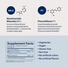 ELY-SIUM Basis NAD Plus capsules on a clean desk for easy daily use