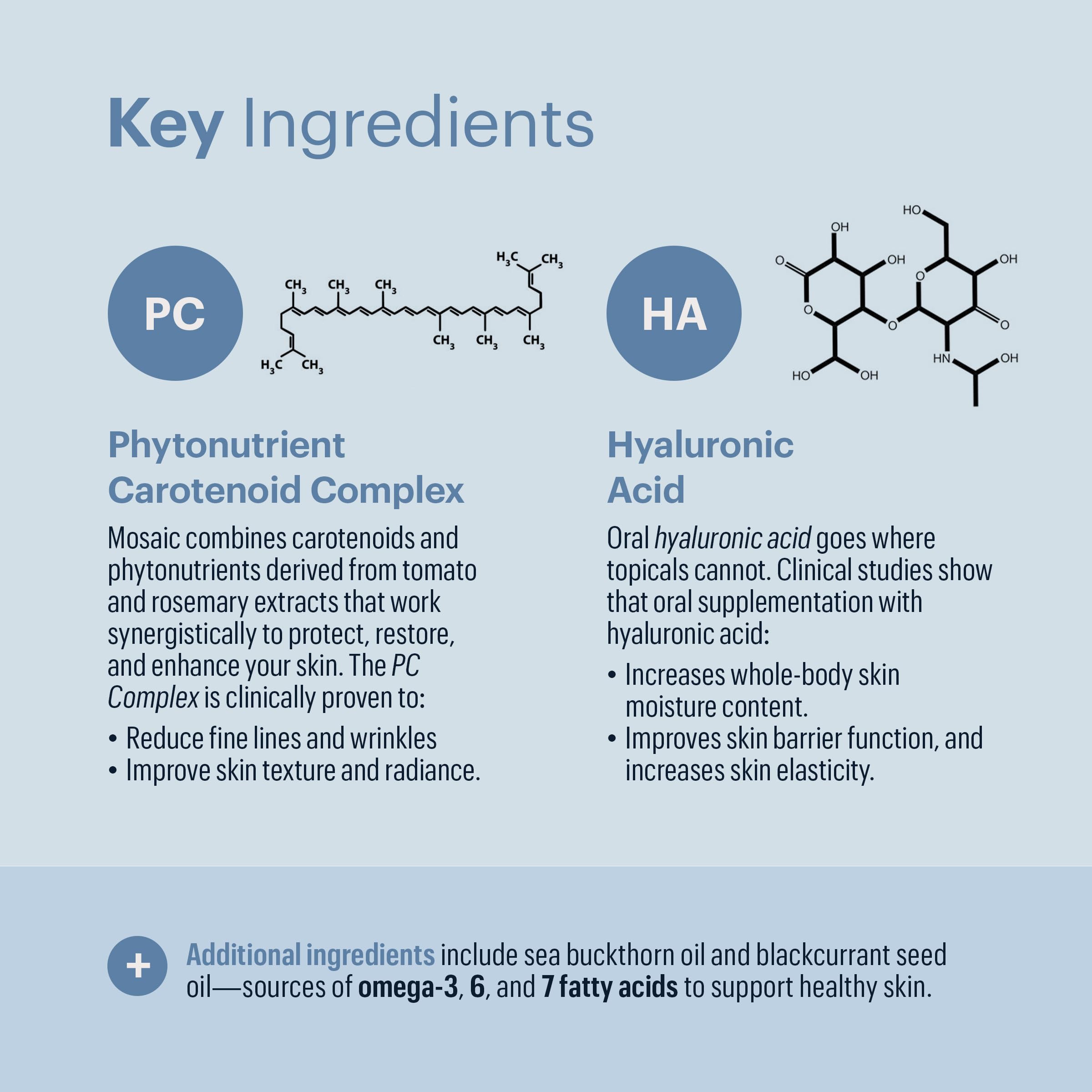 ELYSIUM Mosaic packaging emphasizes vegan softgels and clean ingredients.