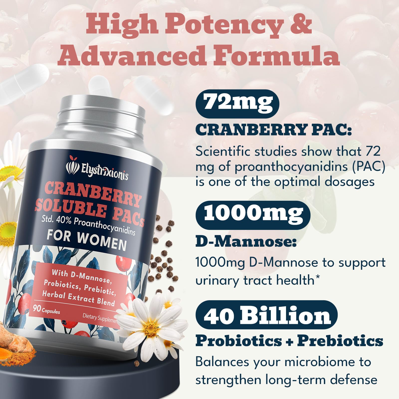 Elystrixionis Cranberry Pills capsules closeup for urinary support
