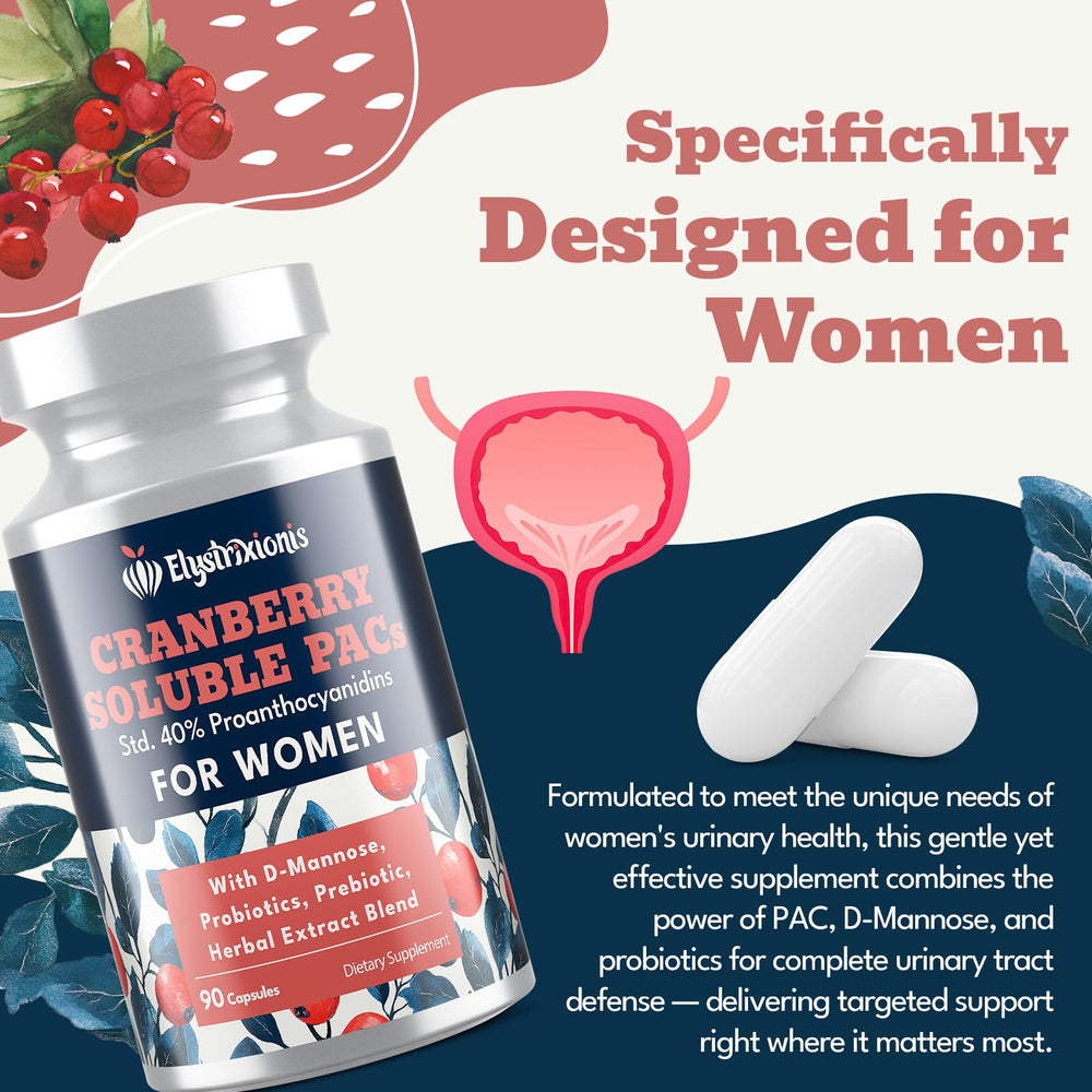 Elystrixionis Cranberry Pills ingredients chart including probiotics and D-Mannose