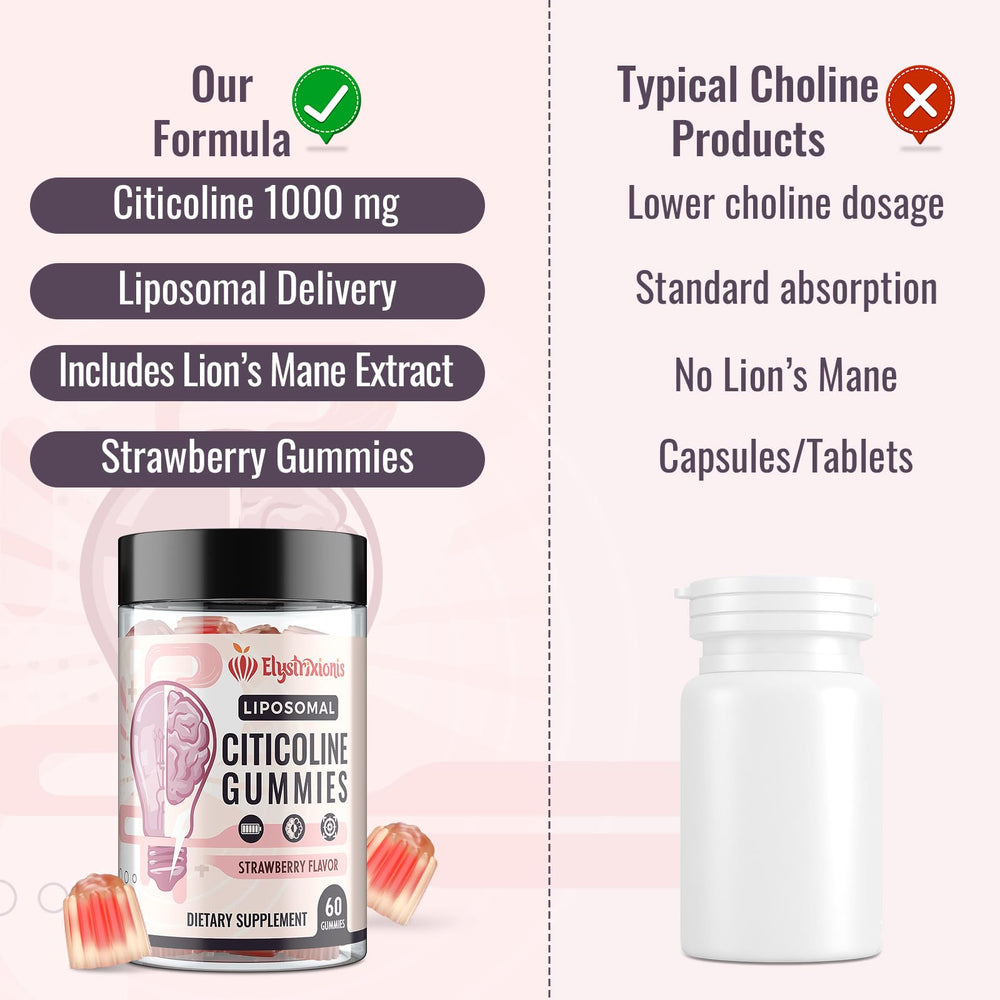 Elystrixionis Lions Mane extract powder showcases natural neuro-support ingredients for clarity.