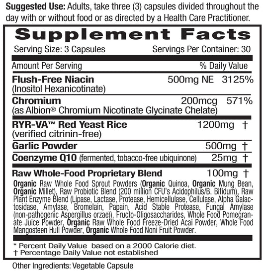 Emerald Labs Cholesterol Health CoQ10 capsule close-up highlighting heart-friendly ingredients for daily vitality.