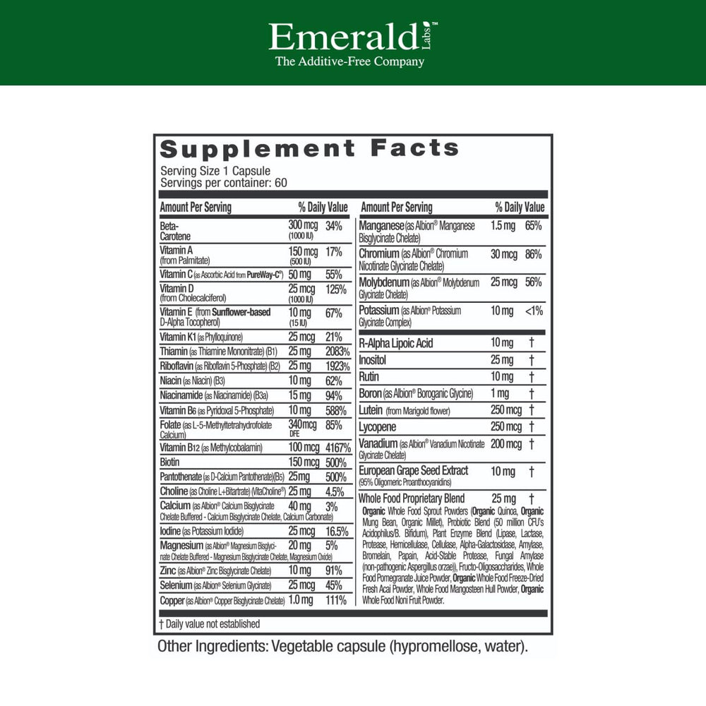 Emerald Labs Complete capsules close-up highlighting bioavailable nutrients for energy