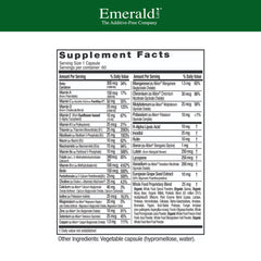 Emerald Labs Complete capsules close-up highlighting bioavailable nutrients for energy