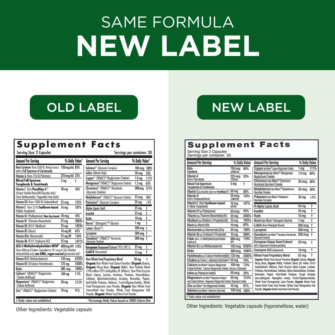Emerald Labs Complete Premium Multi bottle with water suggests a simple daily routine.