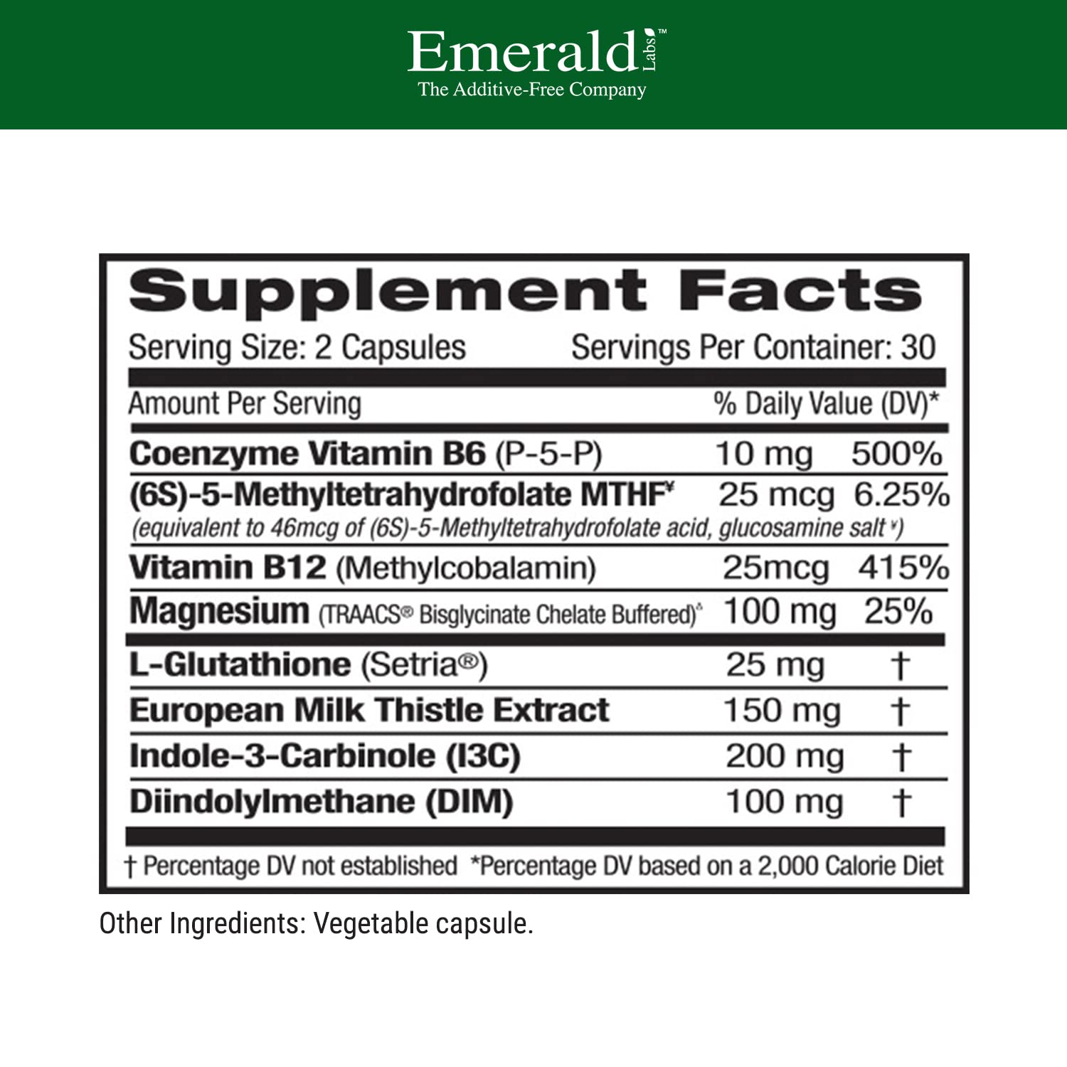 Emerald Labs Estrogen Detox capsules close-up highlighting plant-based ingredients