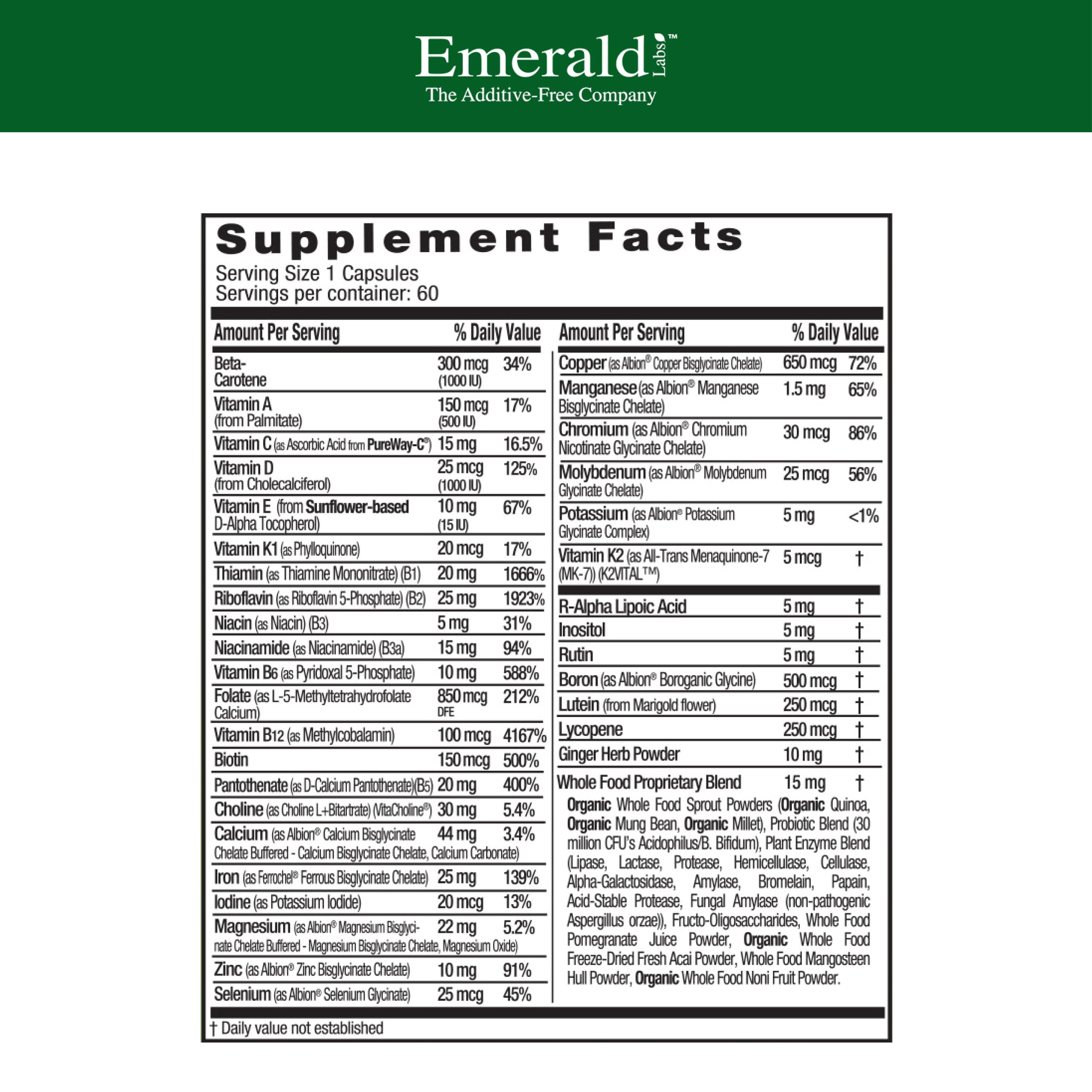 Close-up of capsules emphasizes gentle iron and methylated folate in the formula.
