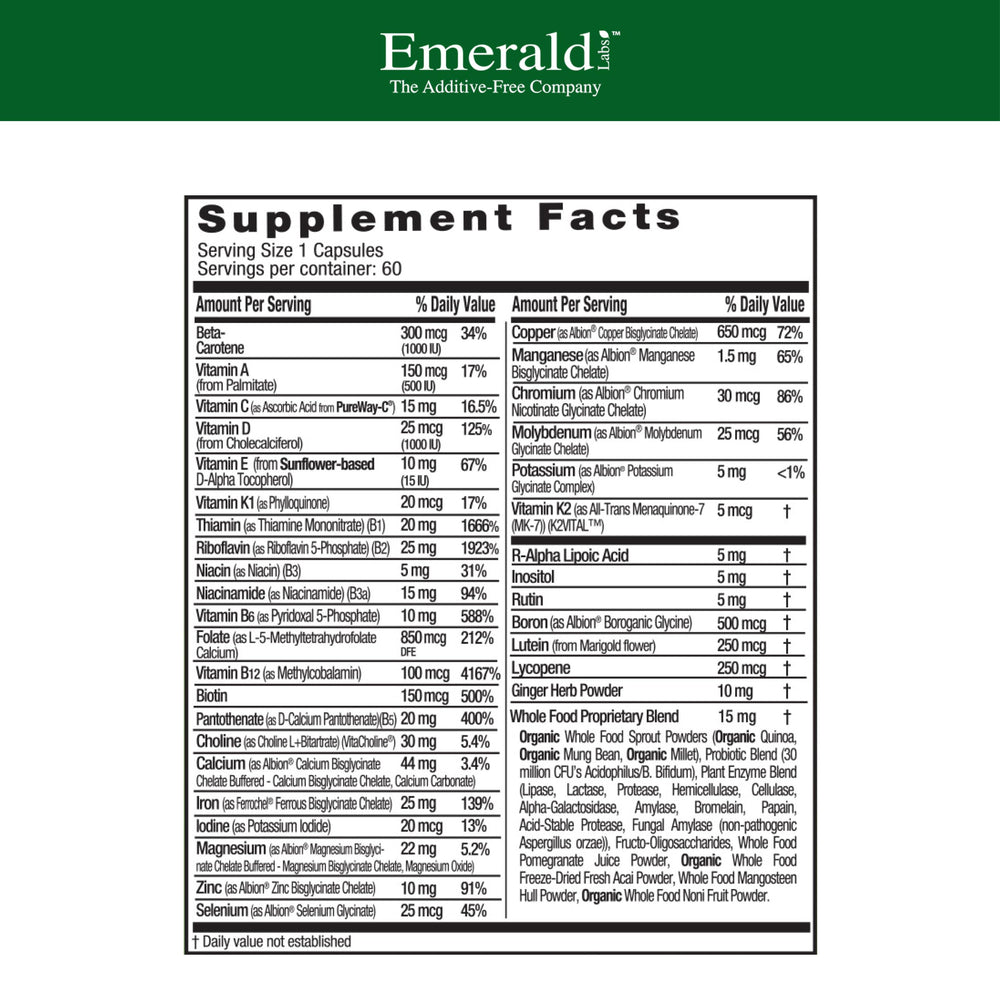 Close-up of capsules emphasizes gentle iron and methylated folate in the formula.
