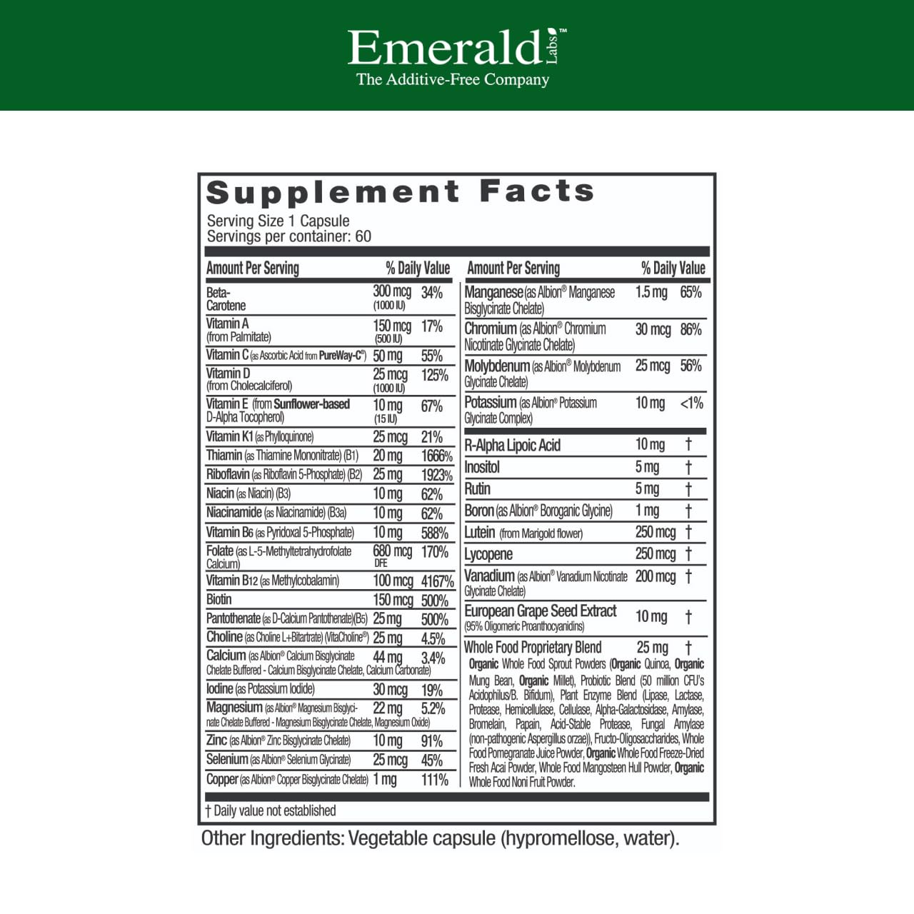 Emerald Labs Women's 1-Daily Multi bottle label with branded nutrient forms