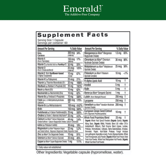 Emerald Labs Women's 1-Daily Multi bottle label with branded nutrient forms