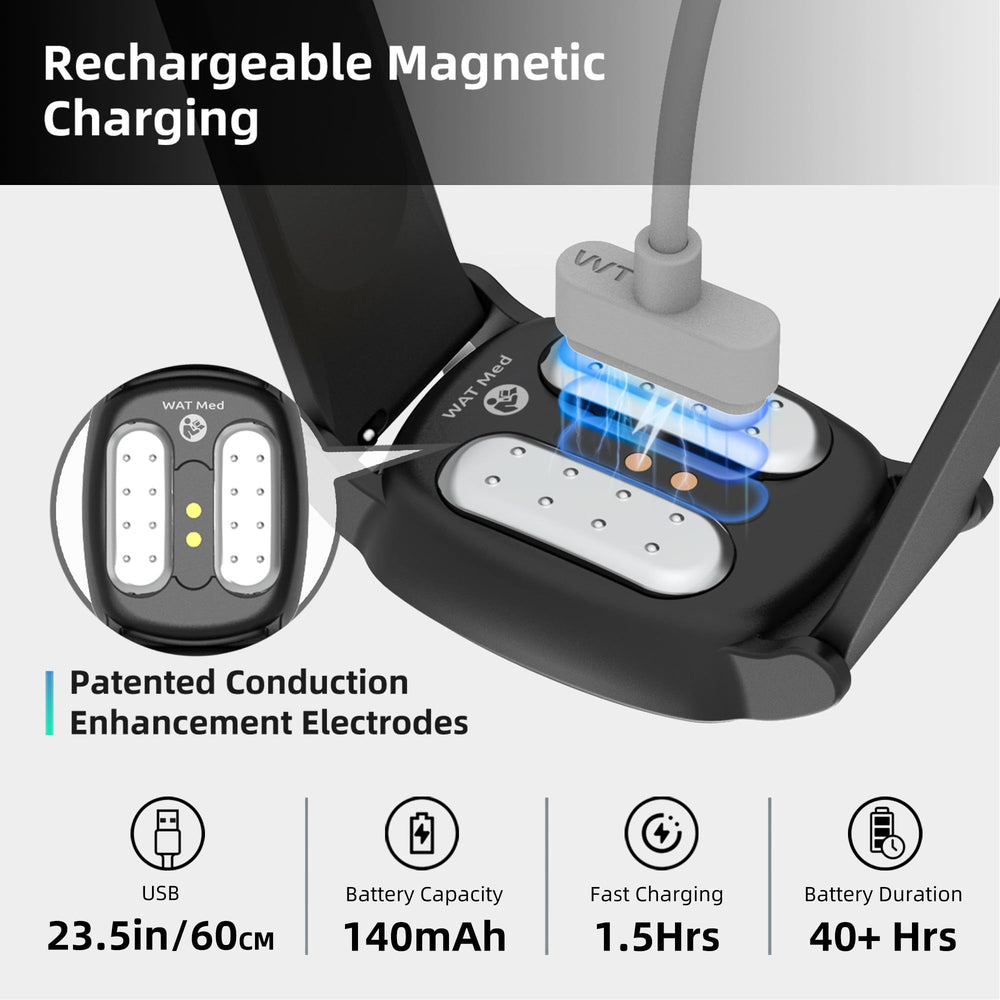 EmeTerm Explore Conductive gel tube included to boost conductivity when dry.