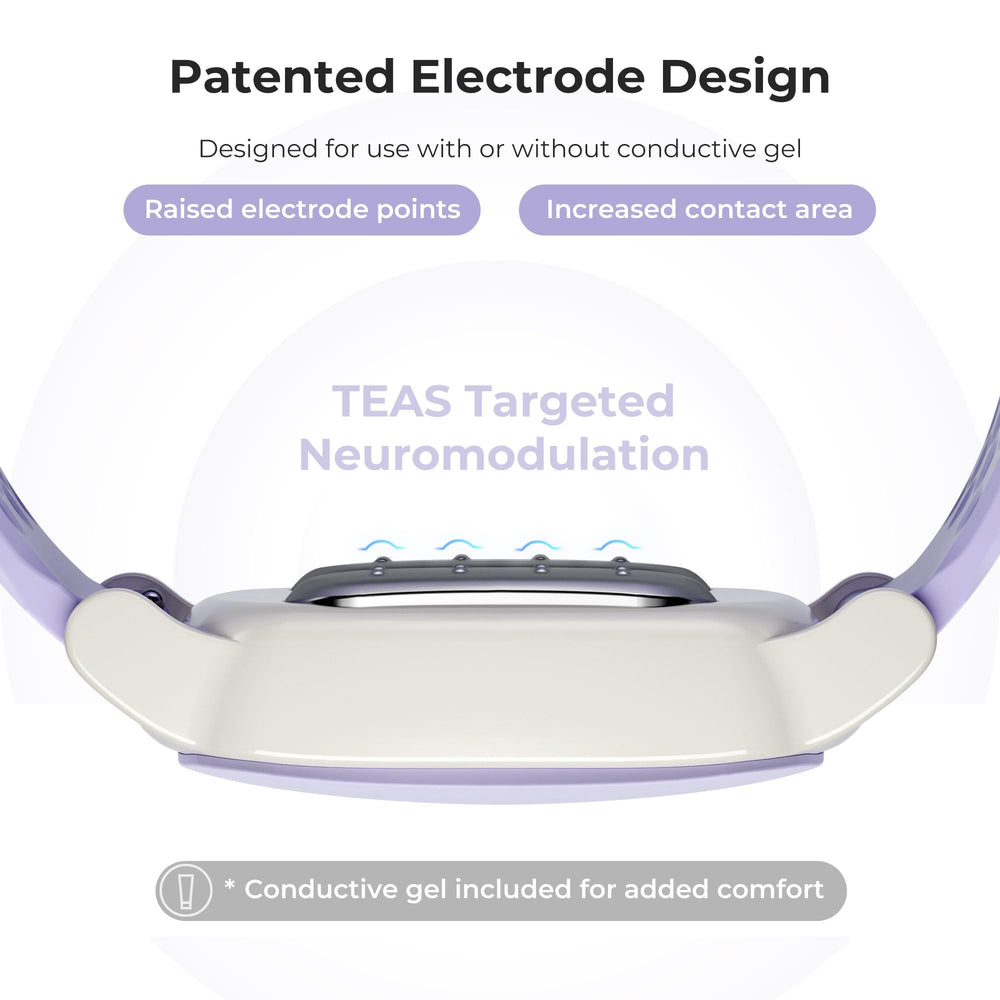 Globally patented vertical electrode design ensures consistent conductivity and fit