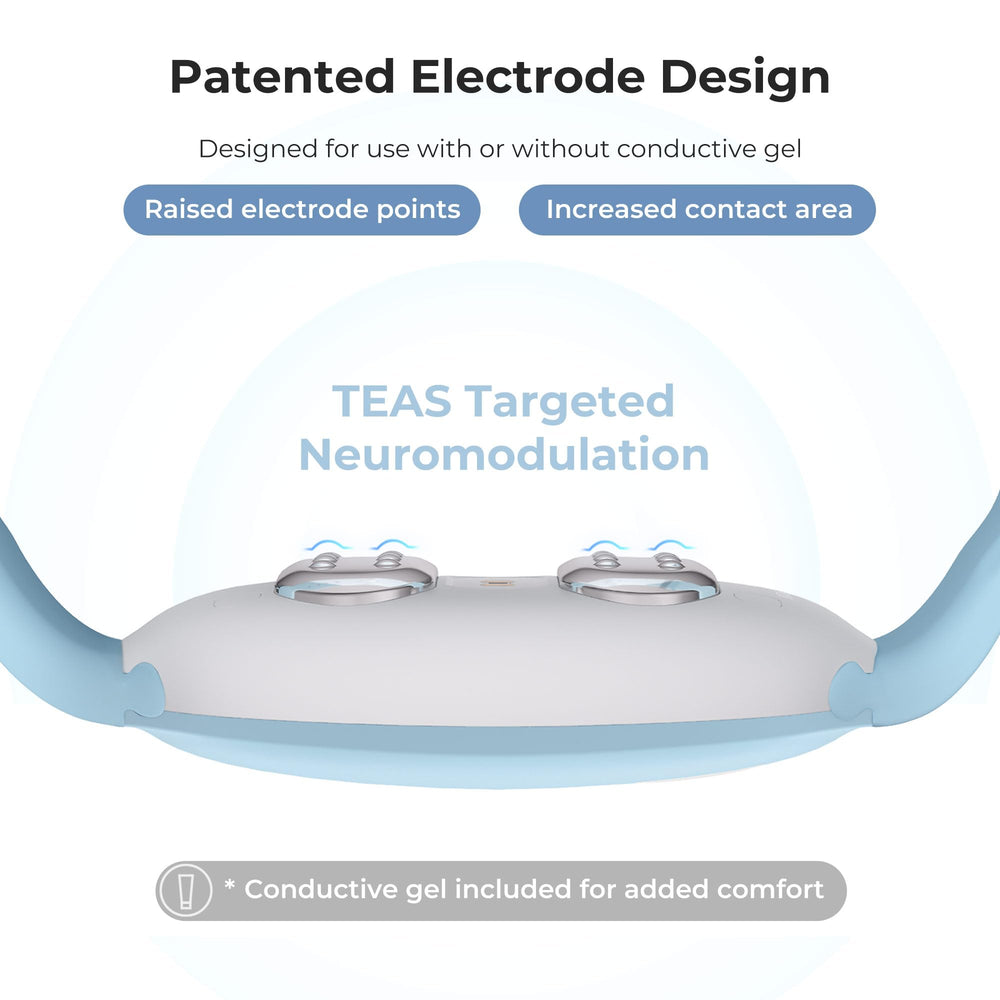 Soft medical silicone on EmeTerm Fashion minimizes irritation during use