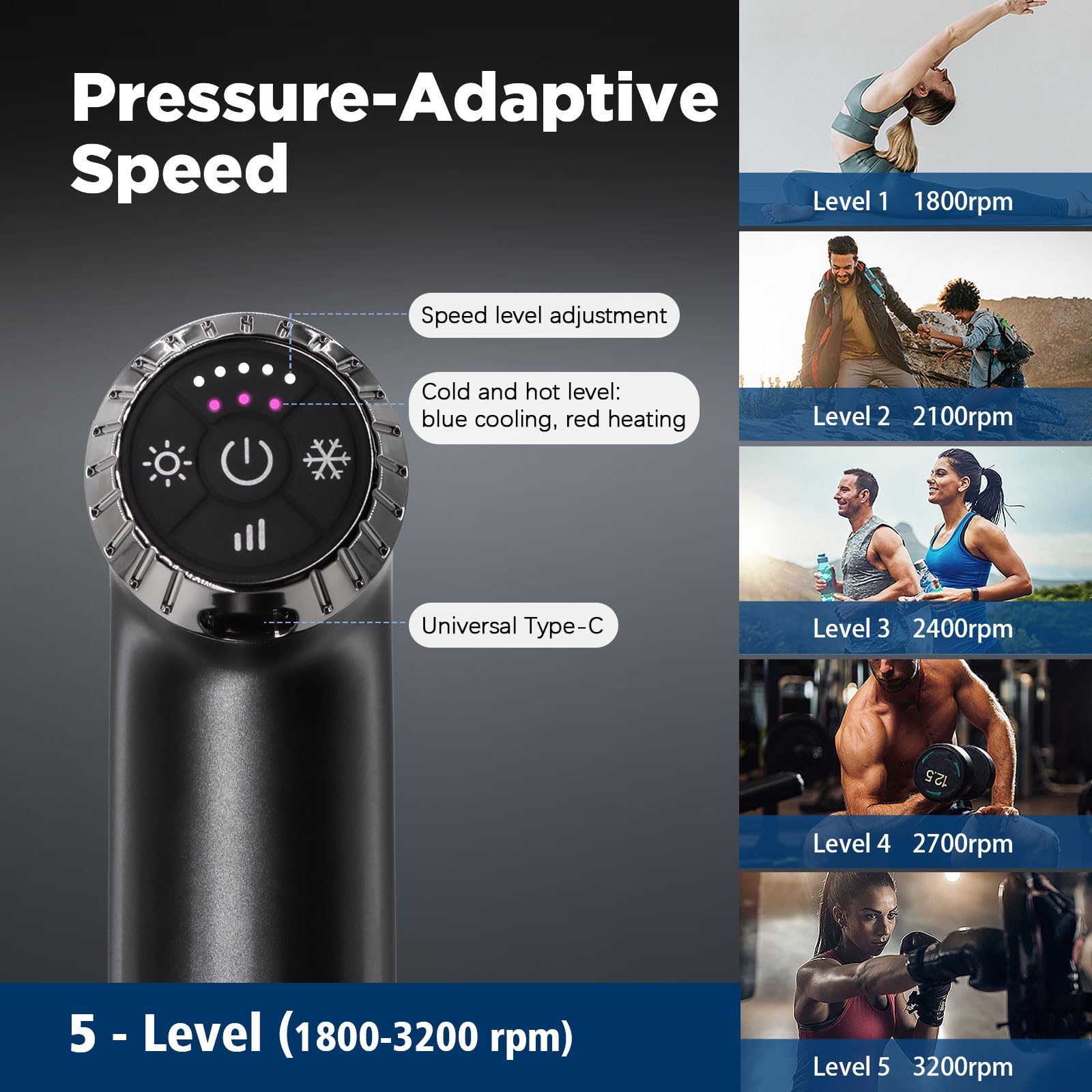 Emicool five-speed levels adapt to pressure for targeted relief.