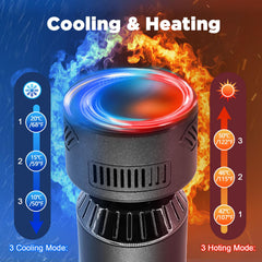 Emicool heat-cold massage head delivers warm or cool relief.