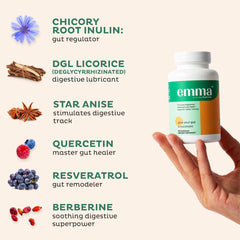 Closeup of Emma Gut Health capsules with natural ingredient visuals