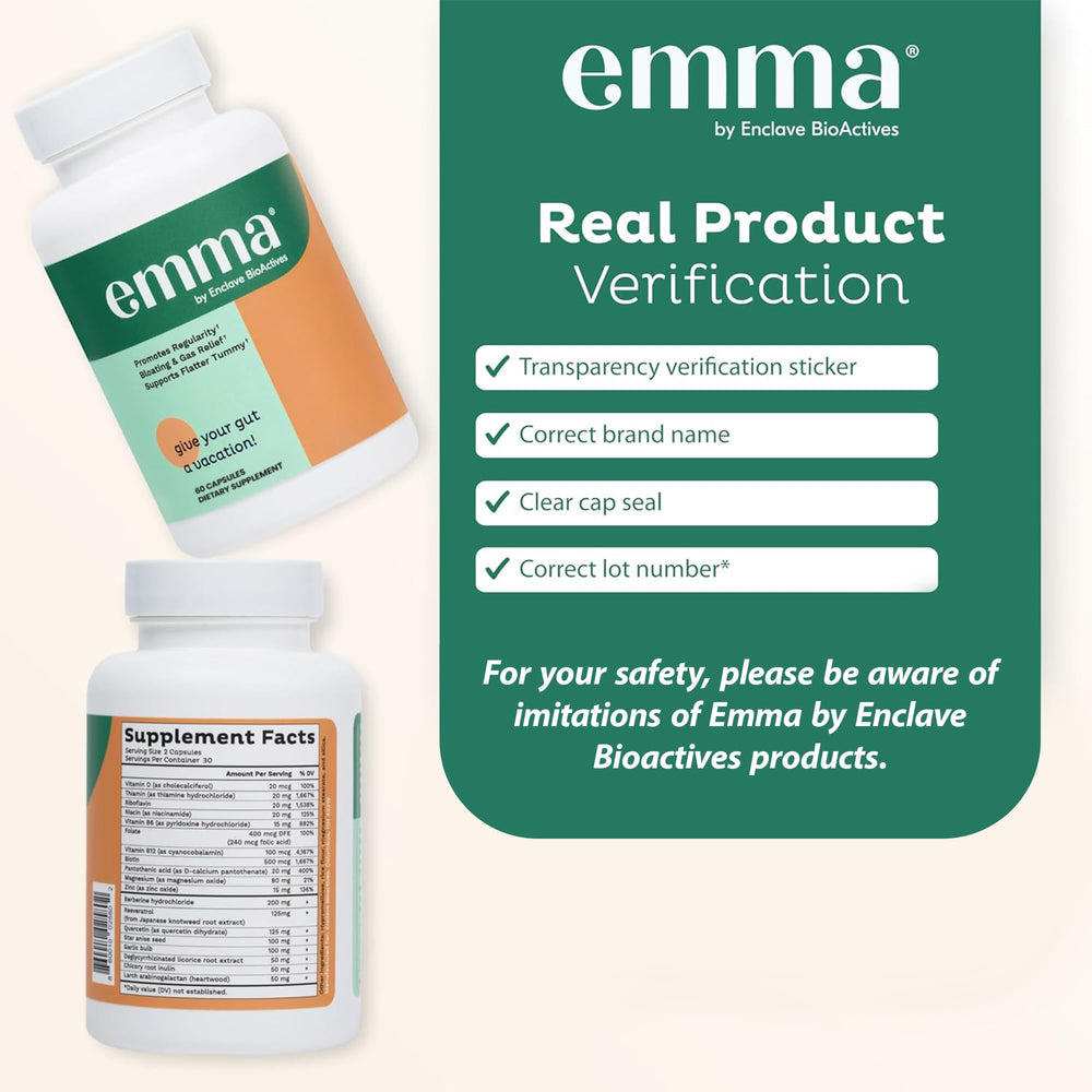 Graphic illustrating Emma Gut Health's impact on digestive system balance