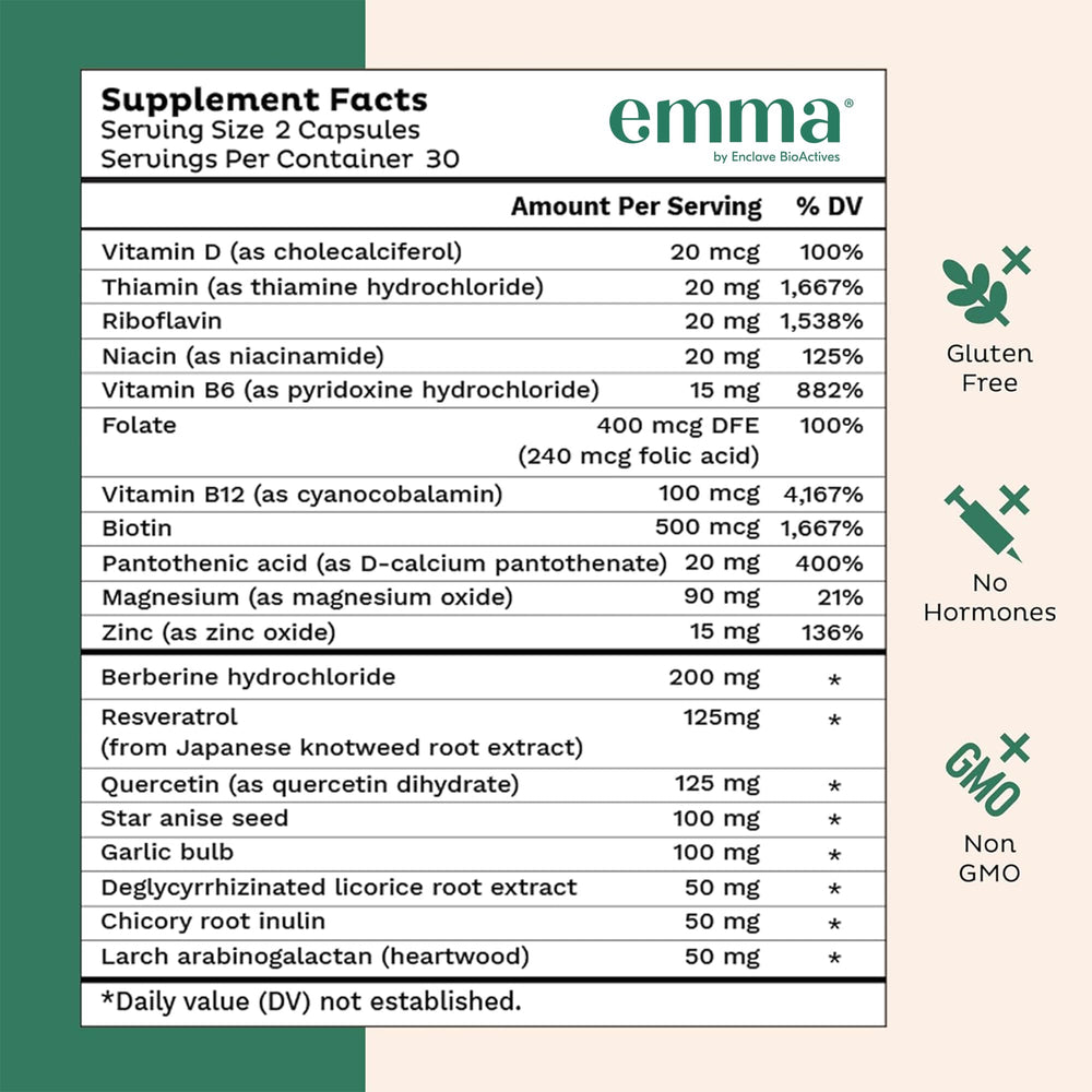 Emma Gut Health label closeup with usage directions and benefits