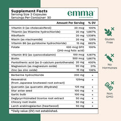 Emma Gut Health label closeup with usage directions and benefits