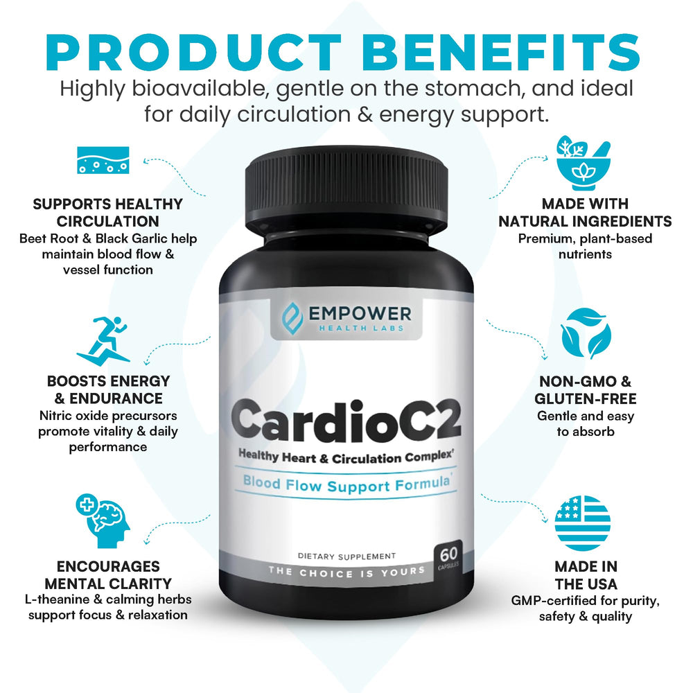 Empower Health Labs CardioC2 label closeup, showcases non-GMO USA-made quality.