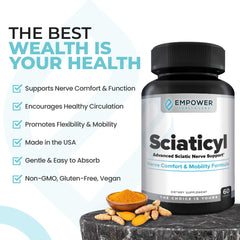 Sciaticyl packaging inside view reveals full nutrient blend.
