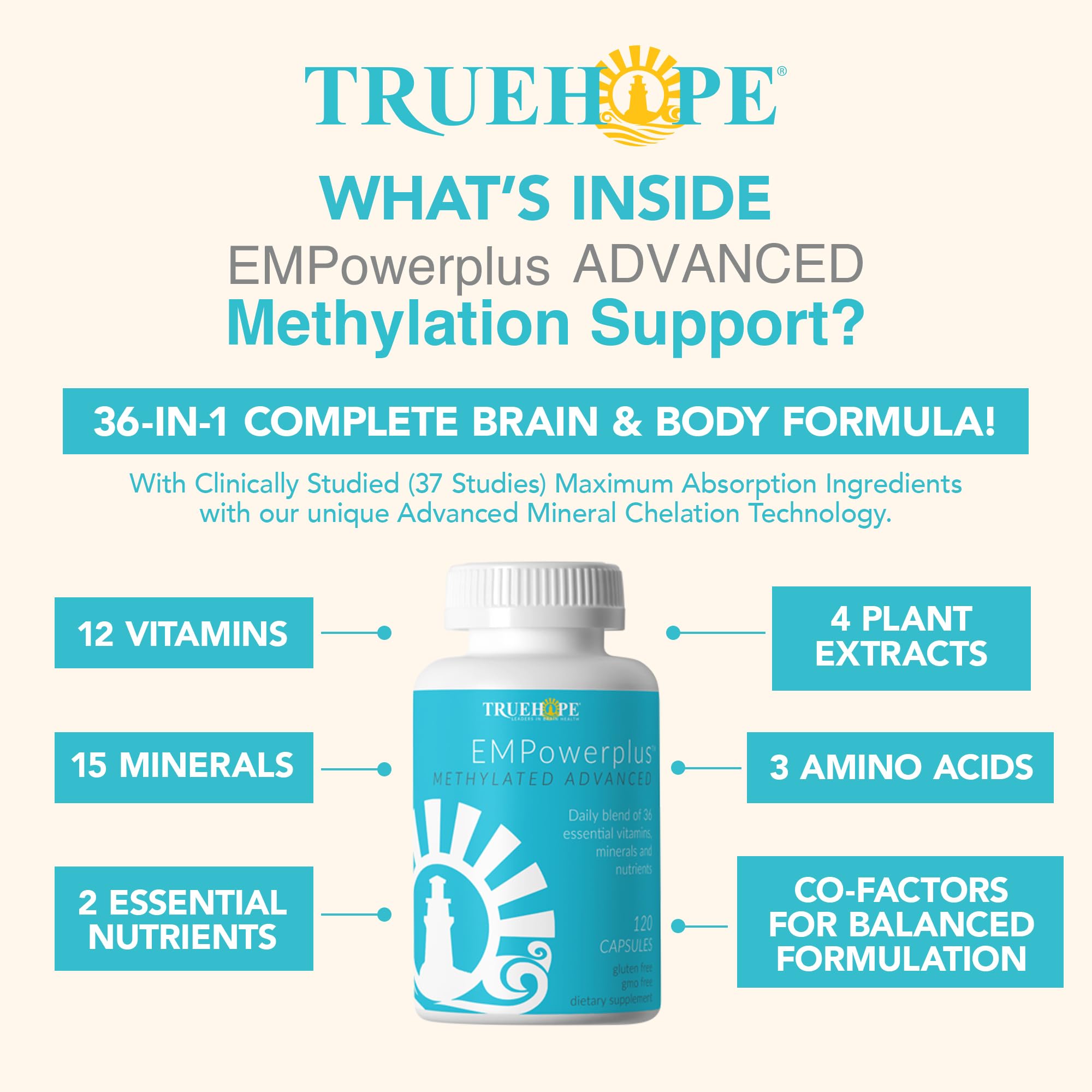 EMPowerPlus Methylated Advanced foil seal signaling product integrity